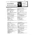 TELEFUNKEN T250/U Service Manual TELEFUNKEN T250/U Service Manual