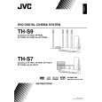 JVC TH-S7AC Owners Manual JVC TH-S7AC Owners Manual