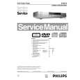 PHILIPS DVD612 Service Manual PHILIPS DVD612 Service Manual