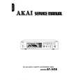 AKAI ATS08 Service Manual AKAI ATS08 Service Manual