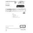PHILIPS CDI205 Service Manual PHILIPS CDI205 Service Manual
