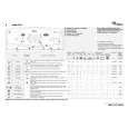 WHIRLPOOL AWE 8722 Quick Start WHIRLPOOL AWE 8722 Quick Start