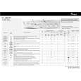 WHIRLPOOL AWM 5010 Quick Start WHIRLPOOL AWM 5010 Quick Start