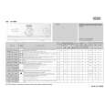 WHIRLPOOL TS 4056 Quick Start WHIRLPOOL TS 4056 Quick Start