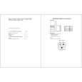ZANUSSI ZS403 Owners Manual ZANUSSI ZS403 Owners Manual