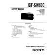 SONY ICF-SW600 Service Manual SONY ICF-SW600 Service Manual