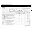 WHIRLPOOL AWM 287 Quick Start WHIRLPOOL AWM 287 Quick Start