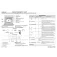WHIRLPOOL OVN 608 W Quick Start WHIRLPOOL OVN 608 W Quick Start