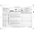 WHIRLPOOL WA PL 962 BW Quick Start WHIRLPOOL WA PL 962 BW Quick Start