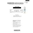 ONKYO DVPS300 Service Manual ONKYO DVPS300 Service Manual