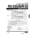 YAMAHA RX-330 Service Manual YAMAHA RX-330 Service Manual