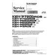PIONEER KEHP6100RDS Service Manual PIONEER KEHP6100RDS Service Manual