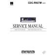 AIWA BZG-3 NF Service Manual AIWA BZG-3 NF Service Manual