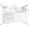WHIRLPOOL AWO 3555 Quick Start WHIRLPOOL AWO 3555 Quick Start
