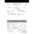 WHIRLPOOL ADP 4510 WH Quick Start WHIRLPOOL ADP 4510 WH Quick Start