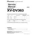 PIONEER XV-DV363/TDXJ/RB Service Manual PIONEER XV-DV363/TDXJ/RB Service Manual
