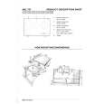 IGNIS AKL 793/NE Quick Start IGNIS AKL 793/NE Quick Start