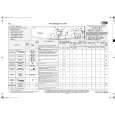 WHIRLPOOL STEAM 1200 WP Quick Start WHIRLPOOL STEAM 1200 WP Quick Start