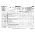 WHIRLPOOL AWM 1112/-30 Quick Start WHIRLPOOL AWM 1112/-30 Quick Start