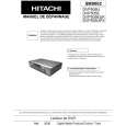 HITACHI DVP505EUX Service Manual HITACHI DVP505EUX Service Manual