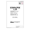 NIKON VAA58004 Service Manual NIKON VAA58004 Service Manual