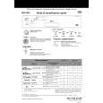WHIRLPOOL ADP 4962 WH Quick Start WHIRLPOOL ADP 4962 WH Quick Start