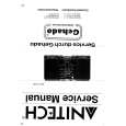 ANITECH MC50CD Service Manual ANITECH MC50CD Service Manual