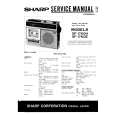 SHARP GF1760H/E Service Manual SHARP GF1760H/E Service Manual