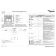 WHIRLPOOL AKZ 457/IX Quick Start WHIRLPOOL AKZ 457/IX Quick Start