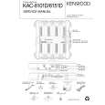 KENWOOD KAC8101D Service Manual KENWOOD KAC8101D Service Manual