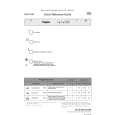 WHIRLPOOL GVW 535 RVS/PO1 Owners Manual WHIRLPOOL GVW 535 RVS/PO1 Owners Manual