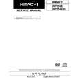 HITACHI DVP335E Service Manual HITACHI DVP335E Service Manual