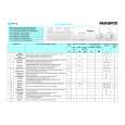 WHIRLPOOL PG 51 Quick Start WHIRLPOOL PG 51 Quick Start