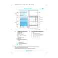 WHIRLPOOL RD 47-B Quick Start WHIRLPOOL RD 47-B Quick Start