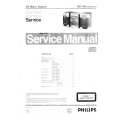 PHILIPS MC156 Service Manual PHILIPS MC156 Service Manual