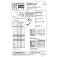 ITT IFB250 Service Manual ITT IFB250 Service Manual