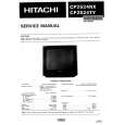 HITACHI CP2524RX/TY Service Manual HITACHI CP2524RX/TY Service Manual