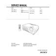 SONY VPL-PX11 Service Manual SONY VPL-PX11 Service Manual