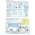PIONEER HTP-490/KUCXJ Quick Start PIONEER HTP-490/KUCXJ Quick Start