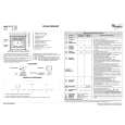 WHIRLPOOL AKZ 217/IX Quick Start WHIRLPOOL AKZ 217/IX Quick Start