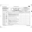 WHIRLPOOL AWO/D 43420 Quick Start WHIRLPOOL AWO/D 43420 Quick Start