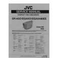 JVC GRAX31EG Service Manual JVC GRAX31EG Service Manual