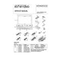 KENWOOD KVT911DVD Service Manual KENWOOD KVT911DVD Service Manual