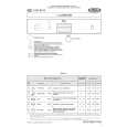WHIRLPOOL ADG 8515/1 WH Quick Start WHIRLPOOL ADG 8515/1 WH Quick Start
