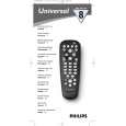PHILIPS SBCRU258/00H Owners Manual PHILIPS SBCRU258/00H Owners Manual