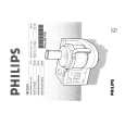 PHILIPS HR2881 Owners Manual PHILIPS HR2881 Owners Manual