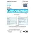 PHILIPS 107P Service Manual PHILIPS 107P Service Manual