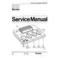 PHILIPS PCS150 Service Manual PHILIPS PCS150 Service Manual
