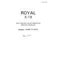 YAKUMO OF1995 Service Manual YAKUMO OF1995 Service Manual