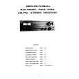NAD 7060 Service Manual NAD 7060 Service Manual